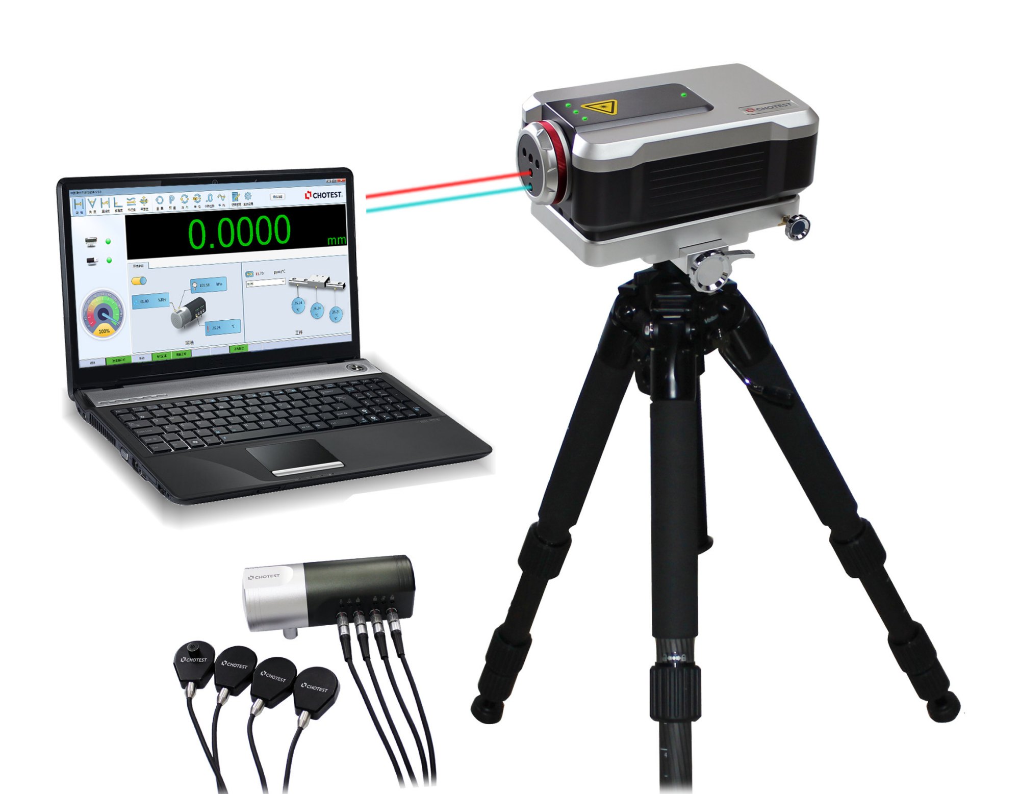 ��������Ǽ��ⰲȫ�ȼ�����