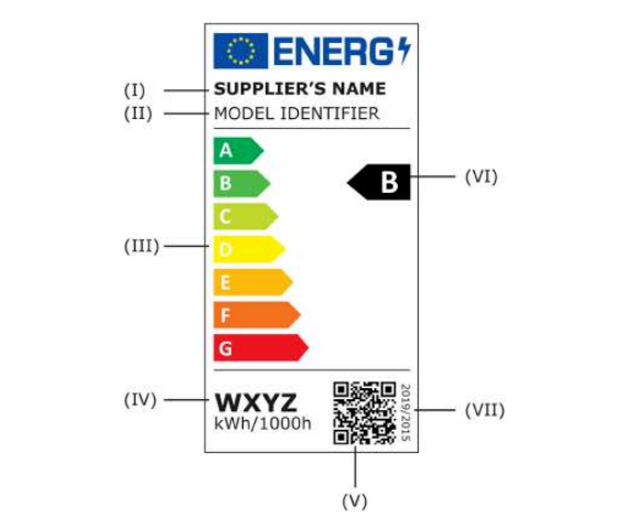 欧洲能效等级划分和ERP认证流程(图1) 欧洲能效等级划分和ERP认证流程(图1)