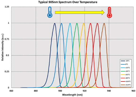 ���Ⲩ�������Ŀ