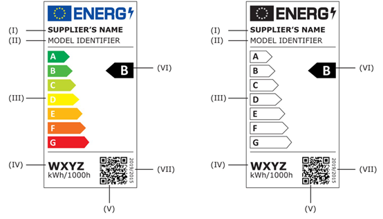 欧盟能效ERP认证知识介绍(图1) 欧盟能效ERP认证知识介绍(图1)