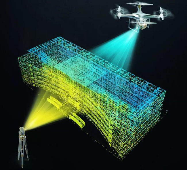 ��ά����ɨ���Ǽ����֤��Ŀ