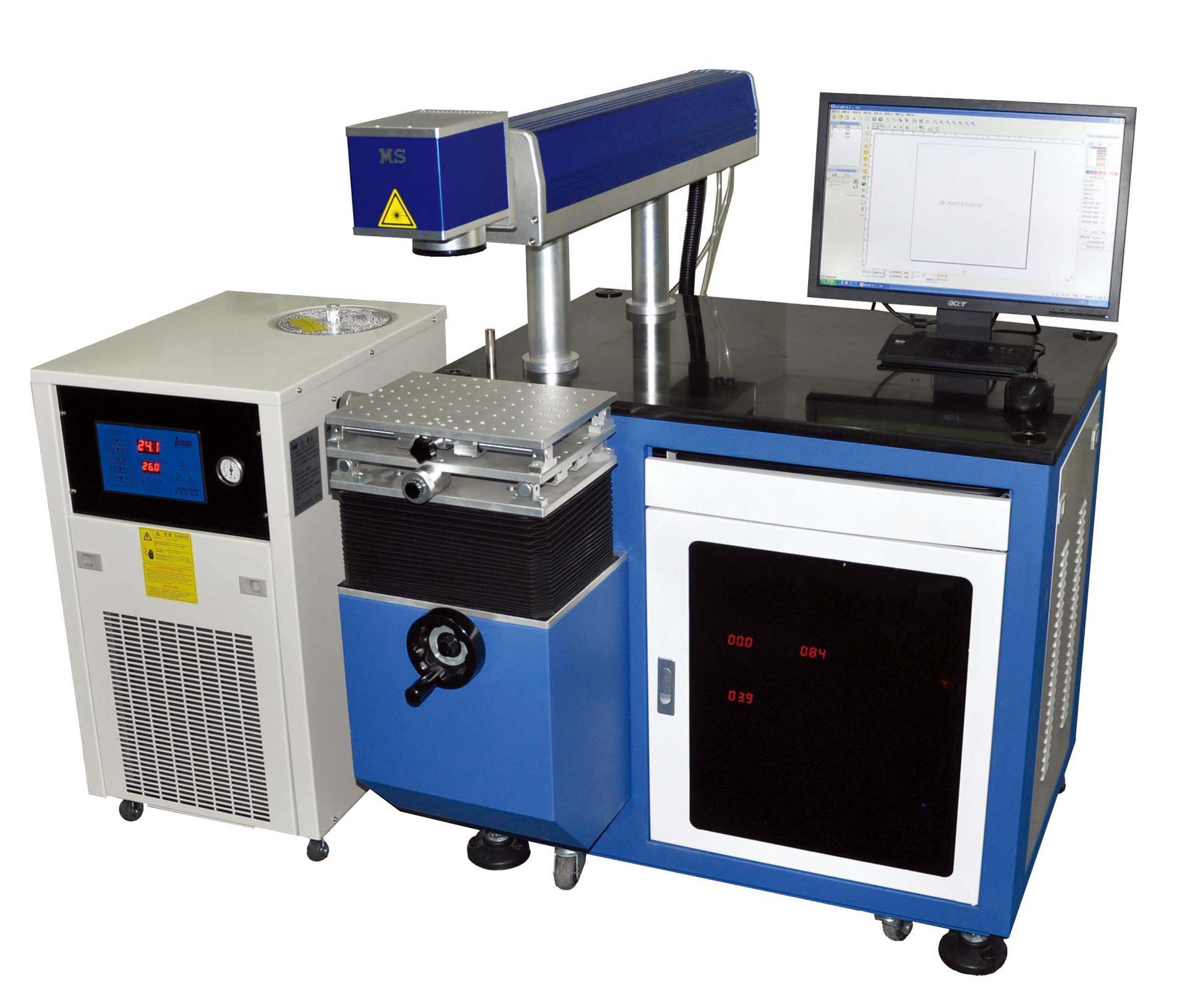 ���������ȫ��ⱨ��(ͼ1)