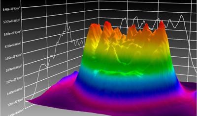 ��������������(ͼ2)