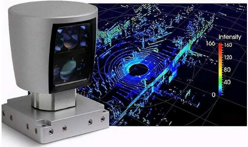 �����״�ͼ����״���