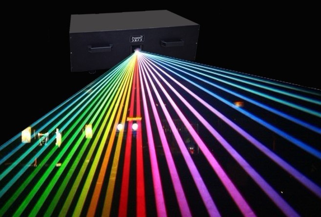 �������μ�⣿