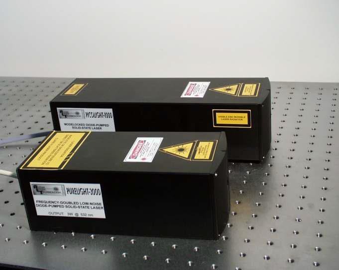 ��ģ���������