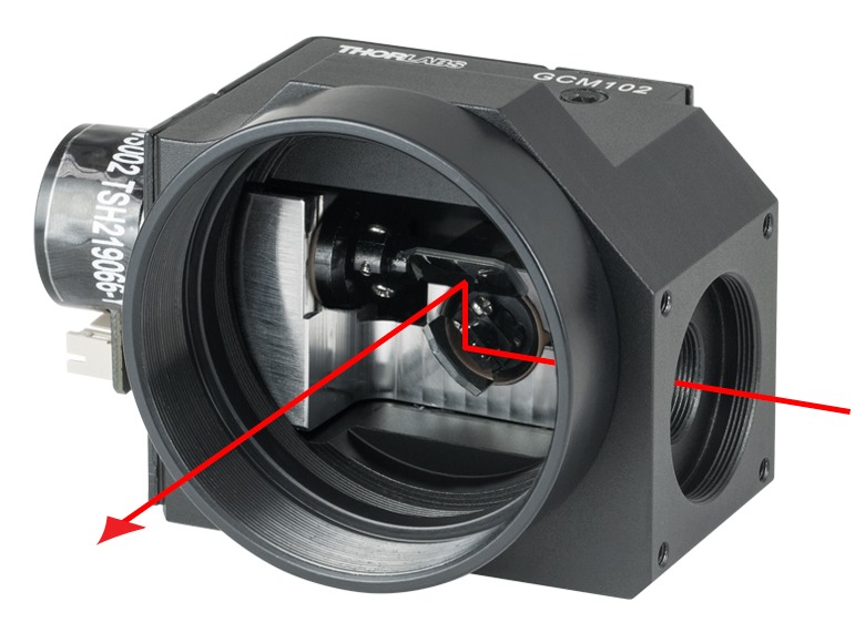 ����ʲô������ʲô���ã�