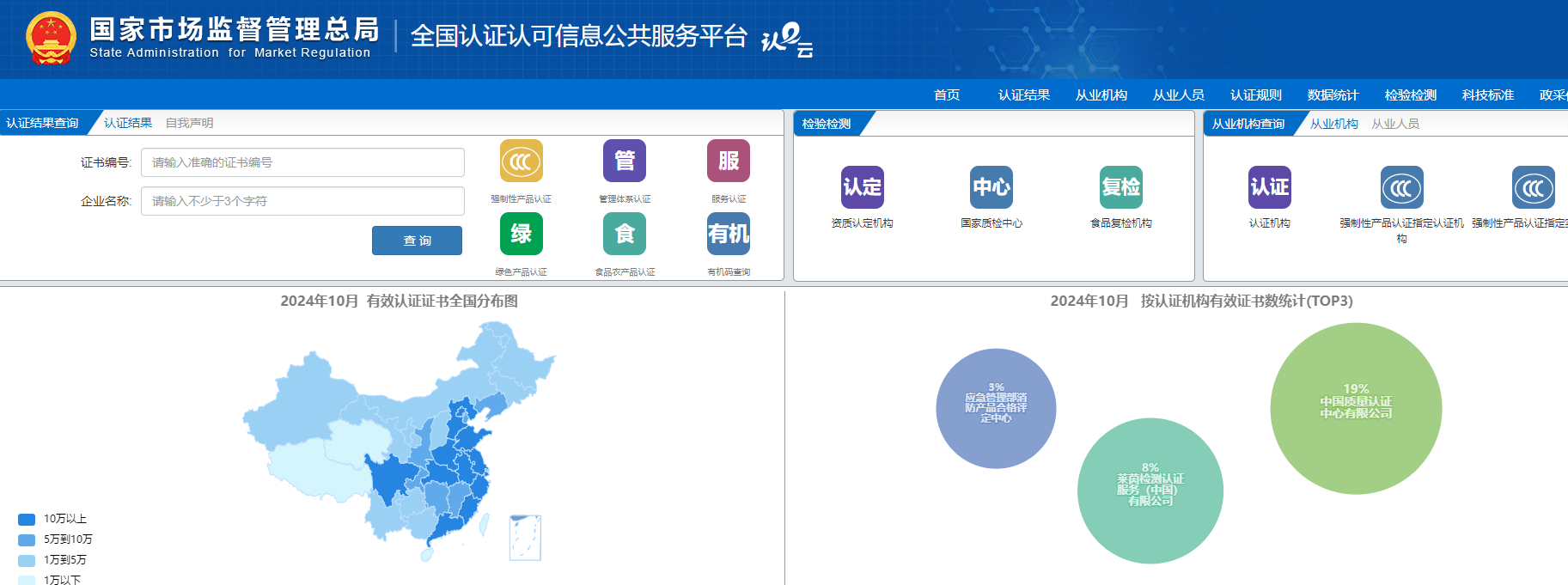 CMA��ʲô֤�飿CMA֤����ô��ѯ��(ͼ1)