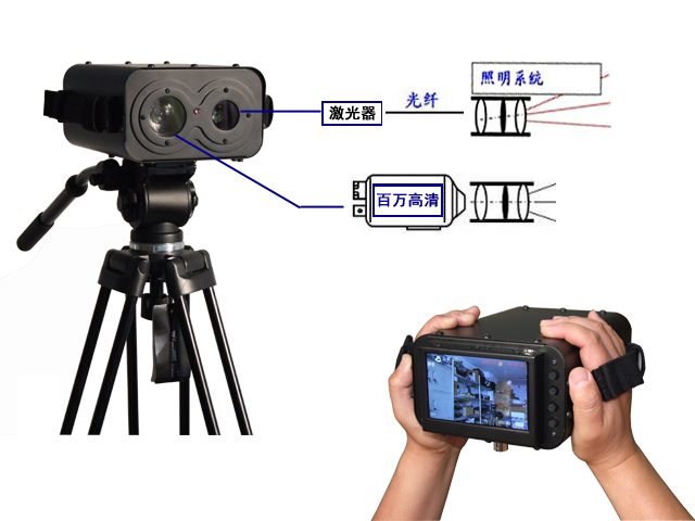 ������书�ʺ͹��ʲ��ȶ��Ȳ��Է���GB/T13863