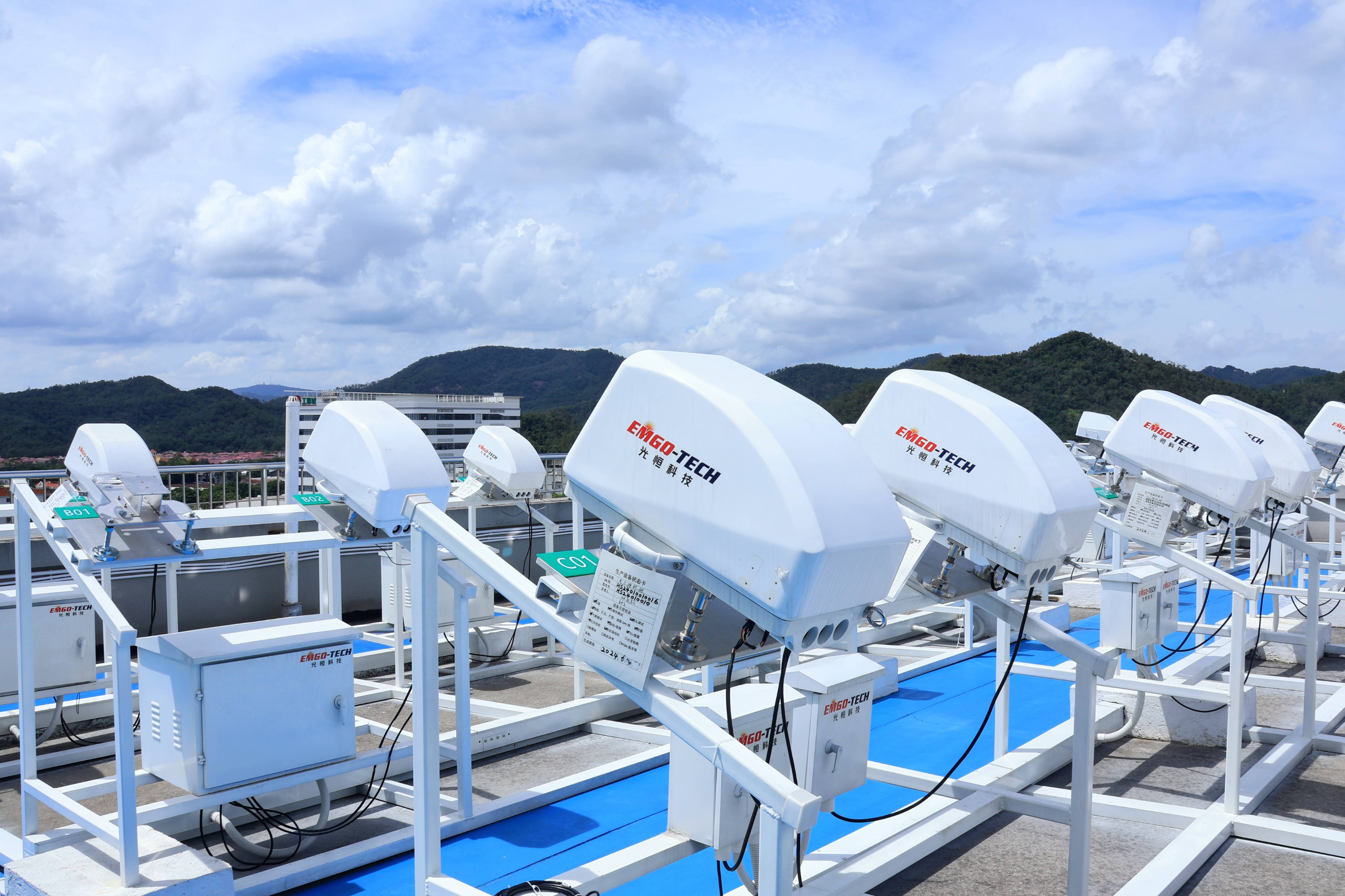 ��������ǰ�ȫ�ȼ���֤(ͼ1)