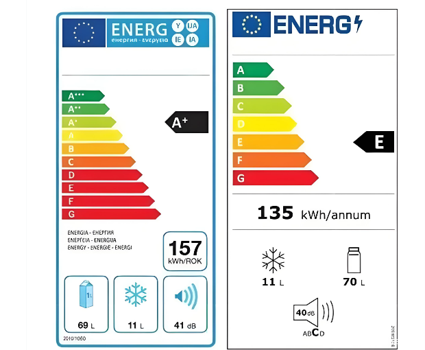 欧盟能效等级标签如何申请?(图1) 欧盟能效等级标签如何申请?(图1)